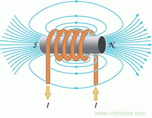 你知道EMI是怎樣產(chǎn)生的，但知道如何降低它嗎？