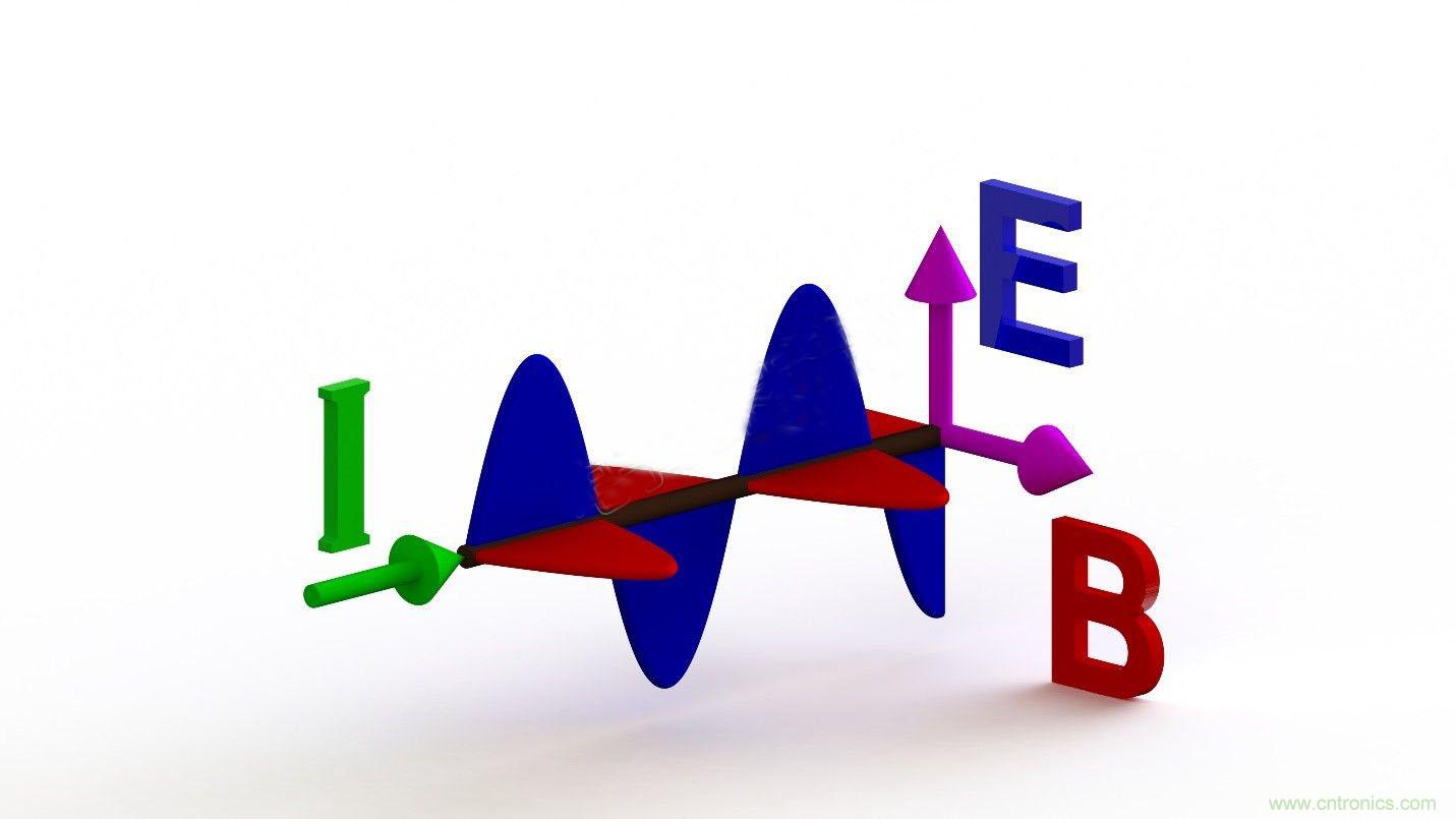 你知道EMI是怎樣產(chǎn)生的，但知道如何降低它嗎？