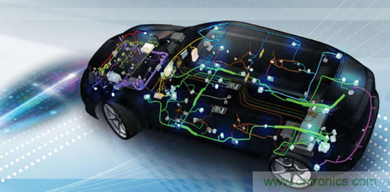 ADI電源產品幫助客戶向工業(yè)4.0過渡