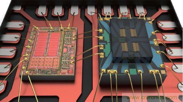 機(jī)電繼電器的終結(jié)者！深扒MEMS開關(guān)技術(shù)