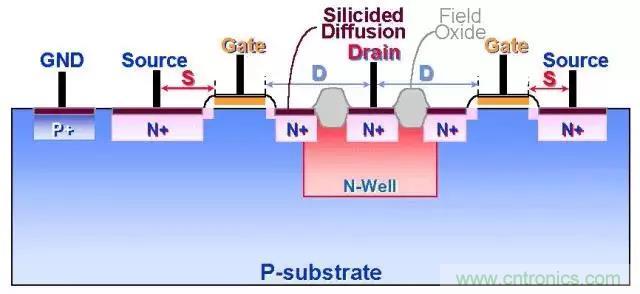 關于靜電放電保護的專業(yè)知識，不看可惜了！