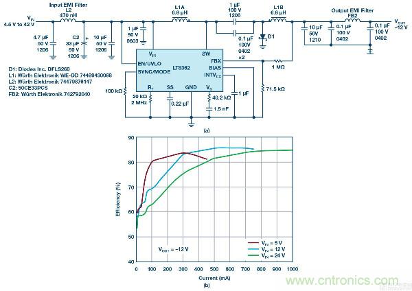 60 V和100 V、低IQ升壓、SEPIC、反相轉換器