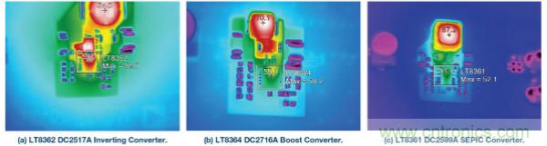 60 V和100 V、低IQ升壓、SEPIC、反相轉換器
