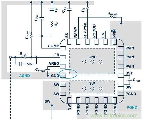 如何使用帶有模擬接地層和功率接地層的開關穩(wěn)壓器？