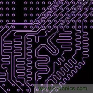 什么是高速串行與并行總線？