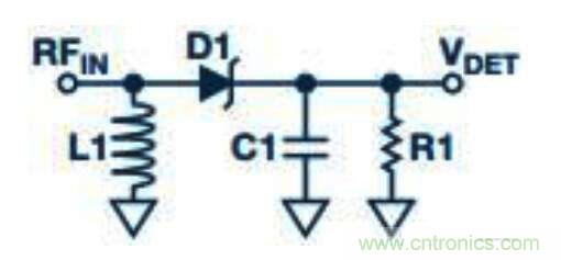 在RF檢波器中的二極管為何是不可替代的？