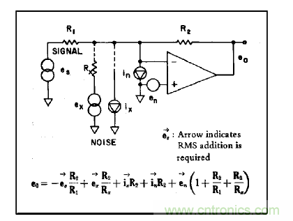 運(yùn)算放大電路，該如何表征噪聲？