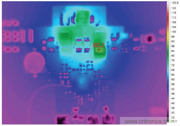 汽車USB Type-C電源解決方案： 1平方英寸的45 W、2 MHz降壓-升壓控制器