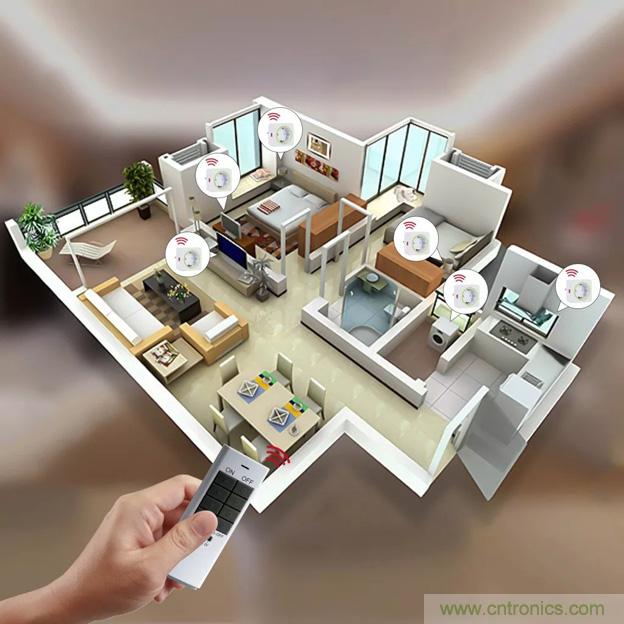 【參賽曝光】嬰兒護(hù)眼智能家居解決方案 【參賽曝光】嬰兒護(hù)眼智能家居解決方案