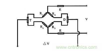 應(yīng)變式測(cè)力傳感器工作原理，校準(zhǔn)及使用保養(yǎng)詳解