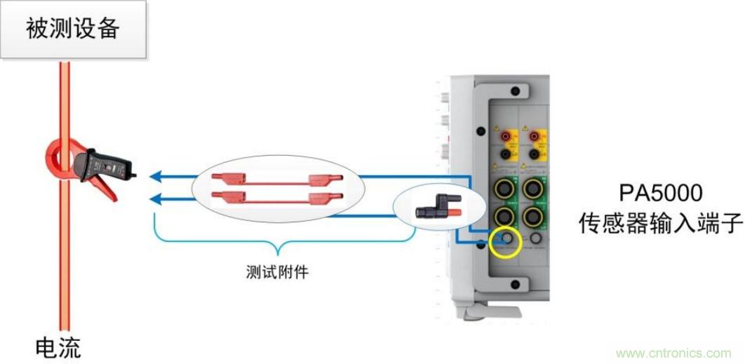 選擇傳感器時，99%的人都容易忽略的重點