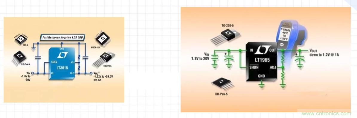 音頻系統(tǒng)性能是否高，這兩個器件很關(guān)鍵