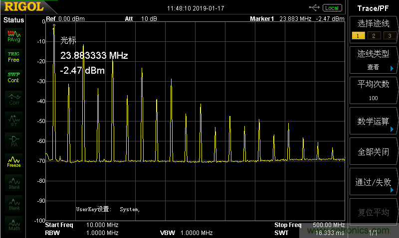 高頻段測試FAIL，為什么？