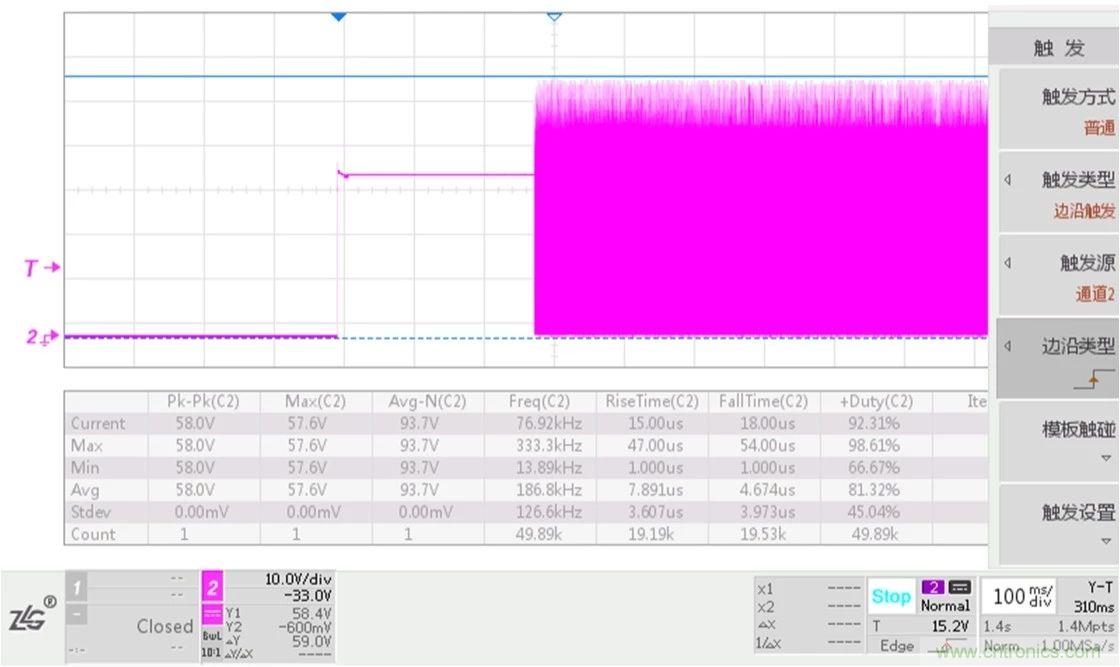 工程師該如何保障電源模塊的高低溫性能？
