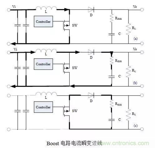開關電源該如何配置合適的電感？