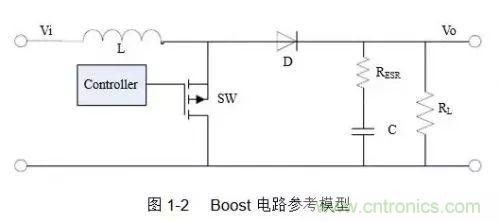 開關電源該如何配置合適的電感？