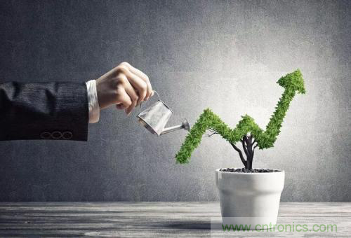 盤點汽車產(chǎn)業(yè)發(fā)展成果，CITE2019交年終答卷，指未來發(fā)展之路