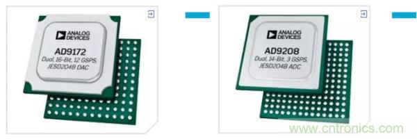 毫米波無線電：從位到毫米波、從毫米波到位