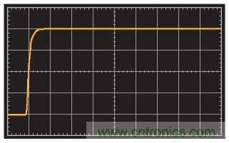 在光電流應(yīng)用中應(yīng)如何補(bǔ)償電流反饋放大器？