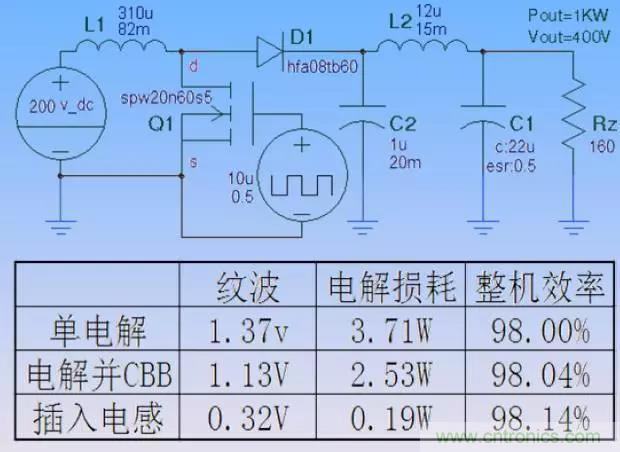 收藏！開關(guān)電源中的全部緩沖吸收電路解析