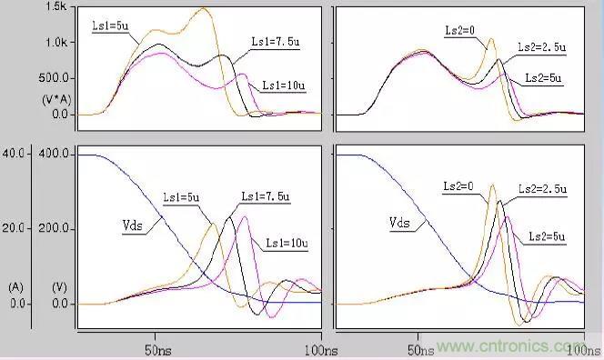 收藏！開關(guān)電源中的全部緩沖吸收電路解析