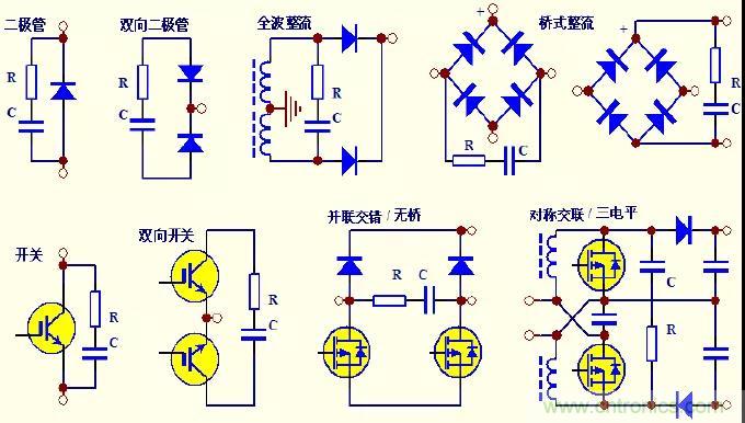 收藏！開關(guān)電源中的全部緩沖吸收電路解析