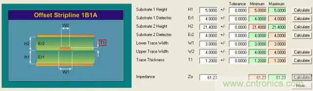 阻抗怎么計(jì)算？