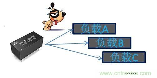 為什么電源模塊的輸出電壓會變低？