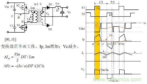 開關(guān)電源&ldquo;各種拓?fù)浣Y(jié)構(gòu)&rdquo;的對(duì)比與分析！