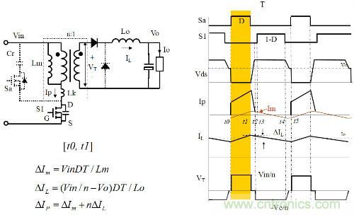 開關(guān)電源&ldquo;各種拓?fù)浣Y(jié)構(gòu)&rdquo;的對(duì)比與分析！