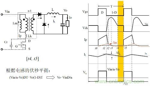 開關(guān)電源&ldquo;各種拓?fù)浣Y(jié)構(gòu)&rdquo;的對(duì)比與分析！