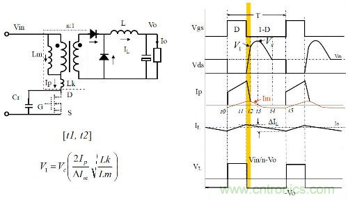 開關(guān)電源&ldquo;各種拓?fù)浣Y(jié)構(gòu)&rdquo;的對(duì)比與分析！