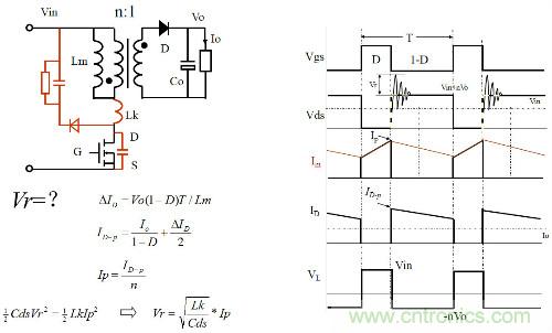 開關(guān)電源&ldquo;各種拓?fù)浣Y(jié)構(gòu)&rdquo;的對(duì)比與分析！