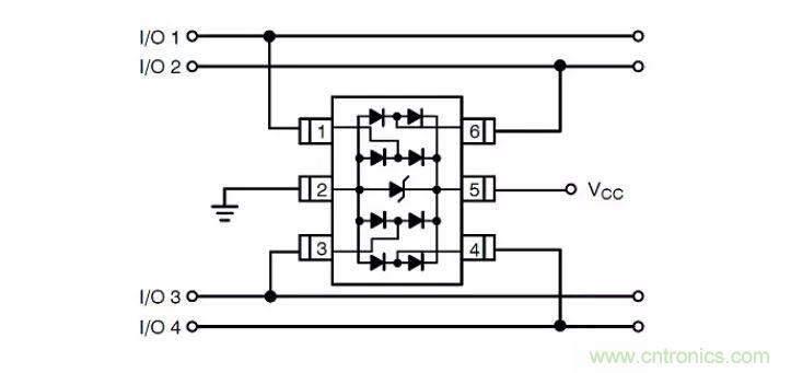 PCB板&ldquo;ESD保護電路設(shè)計&rdquo;實戰(zhàn)經(jīng)驗分享！