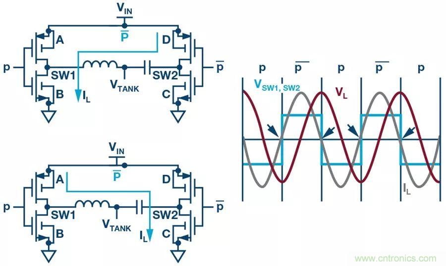 無線電池充電器設(shè)計太繁瑣？試試感性這條路