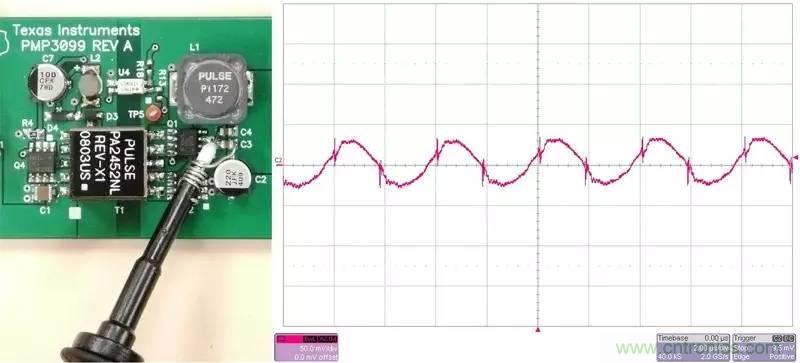 采樣頻率、采樣點(diǎn)數(shù)、頻率分辨率