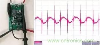 采樣頻率、采樣點(diǎn)數(shù)、頻率分辨率