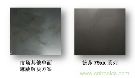 是時候&ldquo;收起&rdquo;充電線了&mdash;&mdash; 迎接新一代無線充電，德莎單面遮蔽膠帶系列新品