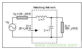 阻抗匹配與史密斯圓圖，這是我見過最詳盡的版本
