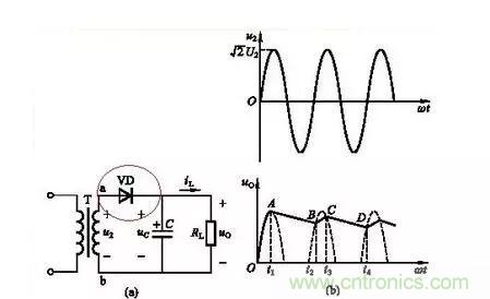 原來(lái)我不懂二極管&hellip;