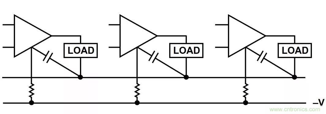 教你如何掌握IC放大器中那些&ldquo;去耦&rdquo;、&ldquo;接地&rdquo;
