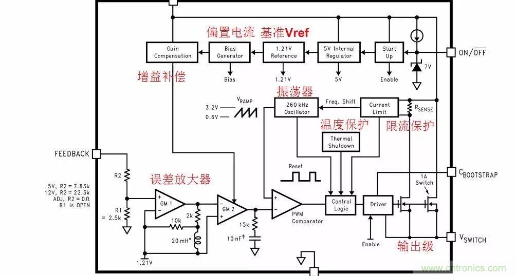 開關電源IC內部電路解析！