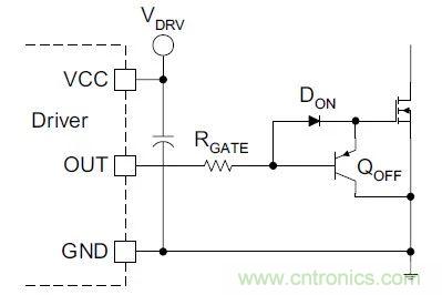 硬件開發(fā)，我想和MOS管聊聊
