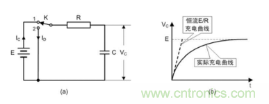 一文教你讀懂什么叫做微、積分電路