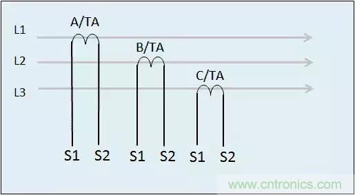 解說互感器、電能表的接線示意圖及原理