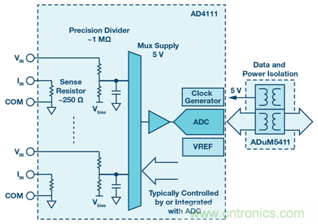 如何簡化模擬輸入模塊的設(shè)計，便于過程控制？