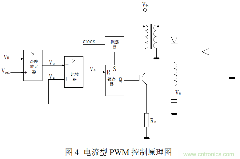 開關電源&rdquo;電壓型&ldquo;與&rdquo;電流型&ldquo;控制的區(qū)別到底在哪？