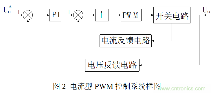 開關電源&rdquo;電壓型&ldquo;與&rdquo;電流型&ldquo;控制的區(qū)別到底在哪？
