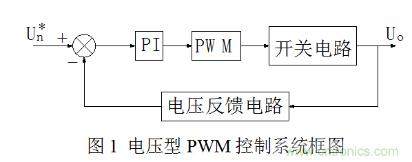 開關電源&rdquo;電壓型&ldquo;與&rdquo;電流型&ldquo;控制的區(qū)別到底在哪？