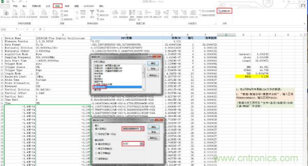 示波器的有效位數(shù)對(duì)信號(hào)測(cè)量到底有什么影響？